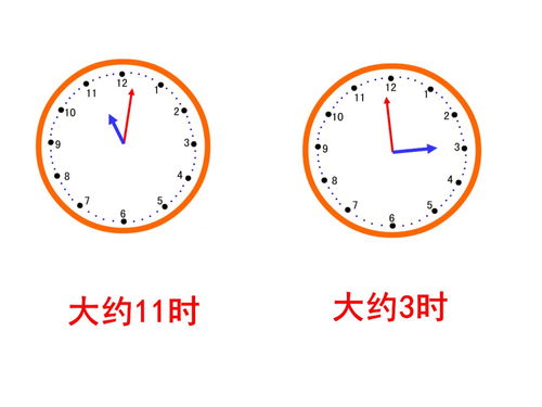 一年級(jí)數(shù)學(xué)上冊復(fù)習(xí)難點(diǎn)突破 認(rèn)識(shí)鐘表